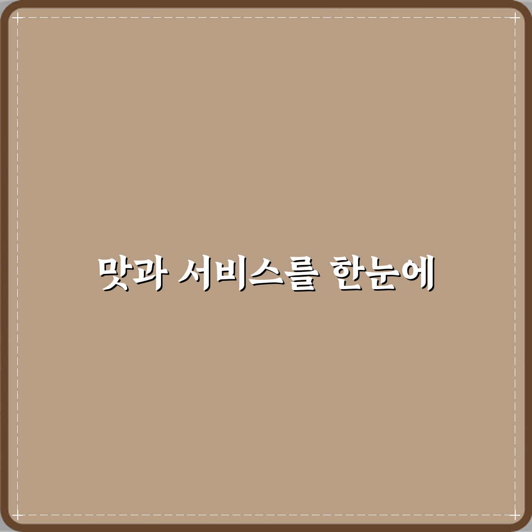 삼성진이비인후과의원 방문 후기 | 남양주 이비인후과 추천 Review