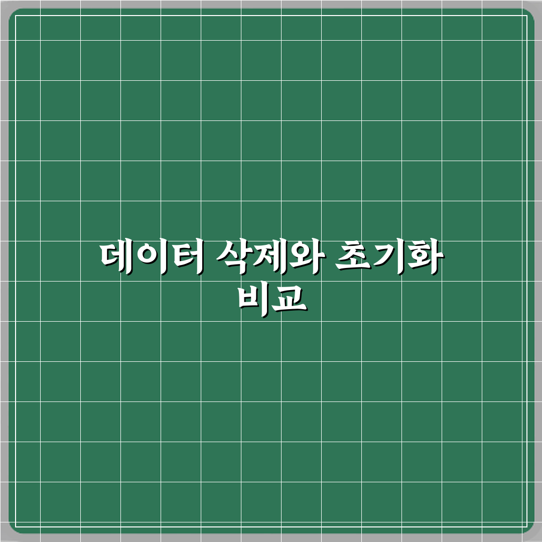 아이폰17 데이터 완전 삭제와 초기화 차이 직접 해봤어요 리얼리뷰
